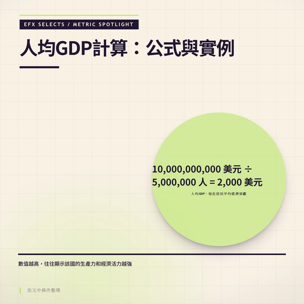 單一聚光圓帶出計算路徑：10,000,000,000<a href=