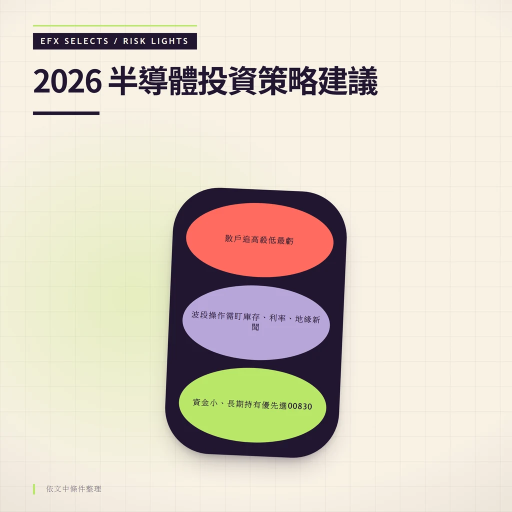 2026年半導體投資策略建議與風險提示