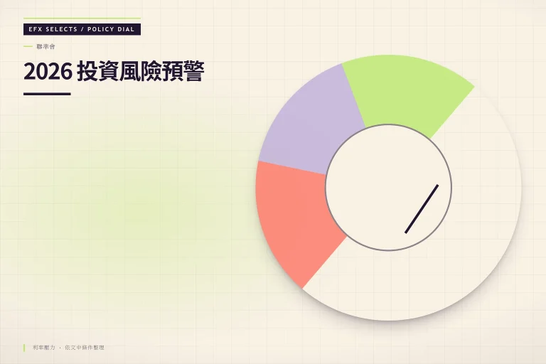 聯準會利率壓力對2026年半導體投資的影響