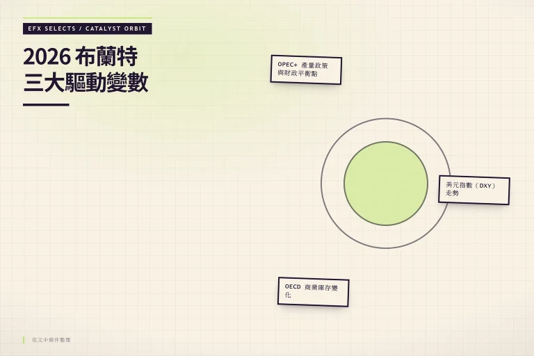 三顆偏心衛星繞雙層軌道展示布蘭特三大驅動變數