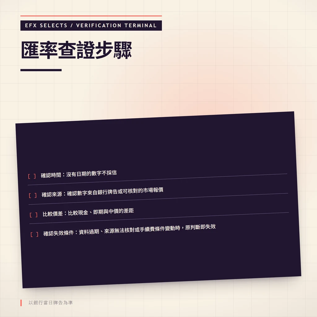 四行核對終端依序列出確認時間、確認來源、比較價差與確認失效條件的匯率查證步驟