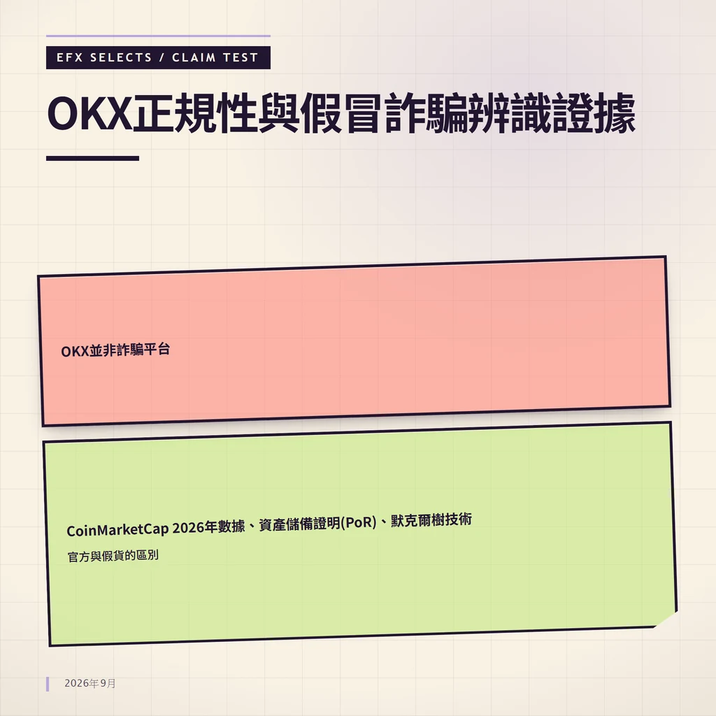 OKX交易所正規性與假冒詐騙平台辨識證據圖