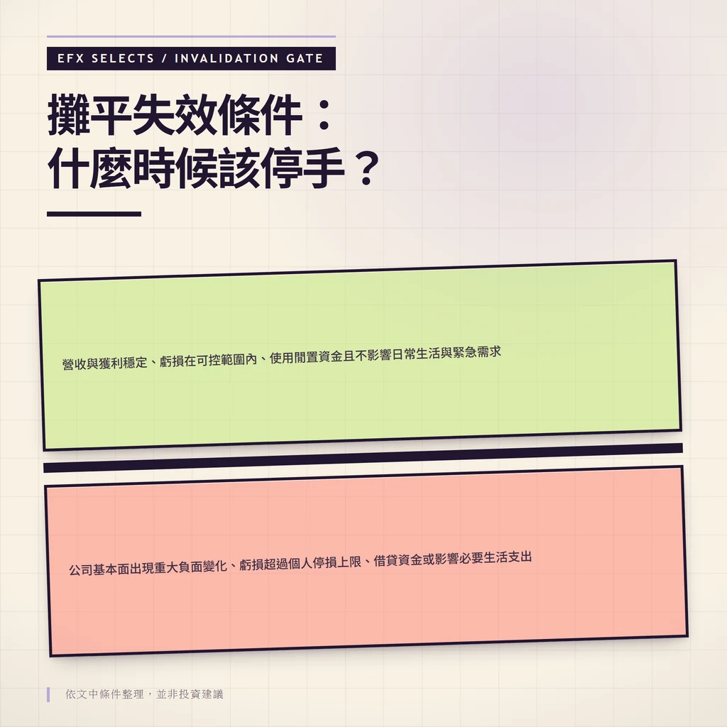 雙條件室展示攤平適用與失效的三項判斷要素警示閘視覺