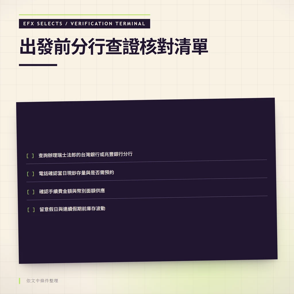 出發前分行查證核對清單：查詢辦理瑞士法郎的台灣銀行或兆豐銀行分行、電話確認當日現鈔存量與是否需預約、確認手續費金額與幣別面額供應、留意假日與連續假期前庫存波動