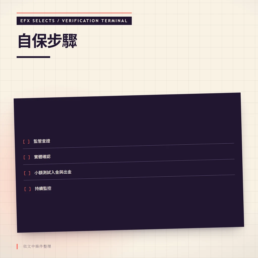 安全交易五步驟中的四項關鍵自保核對項目