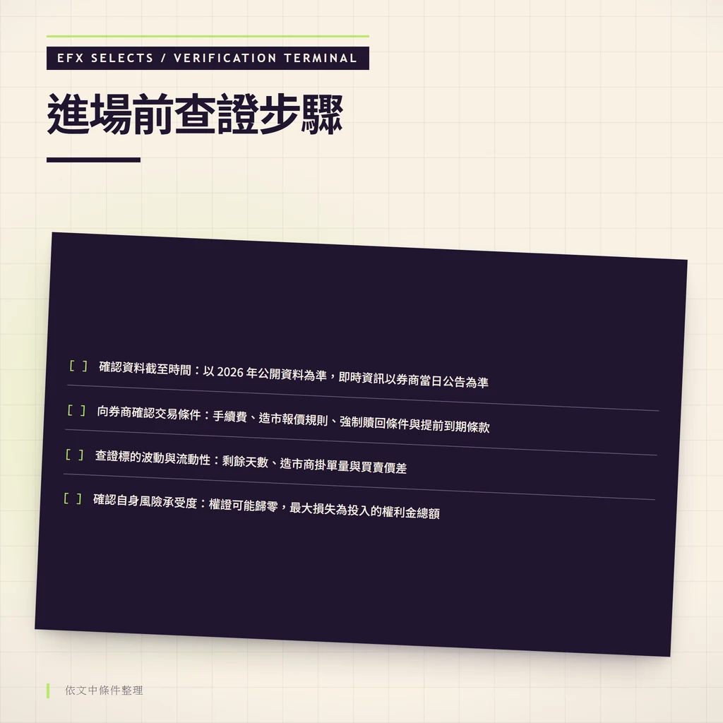 深色單窗四行核對終端列出進場前查證步驟:確認資料時間、券商條件、標的流動性與自身風險承受度。
